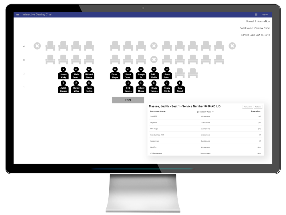 Jury Panel Chart