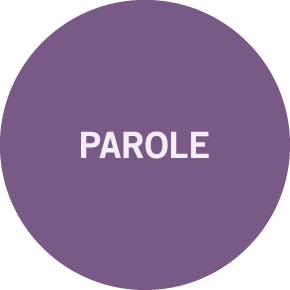 Parole