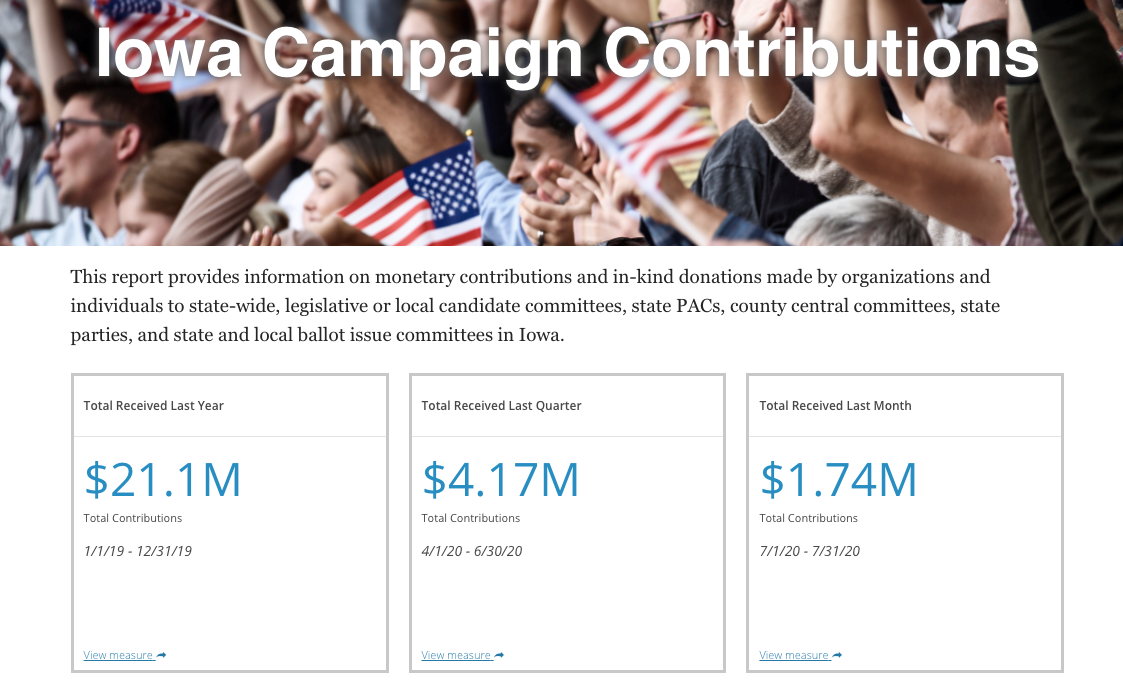 Iowa campaign contributions