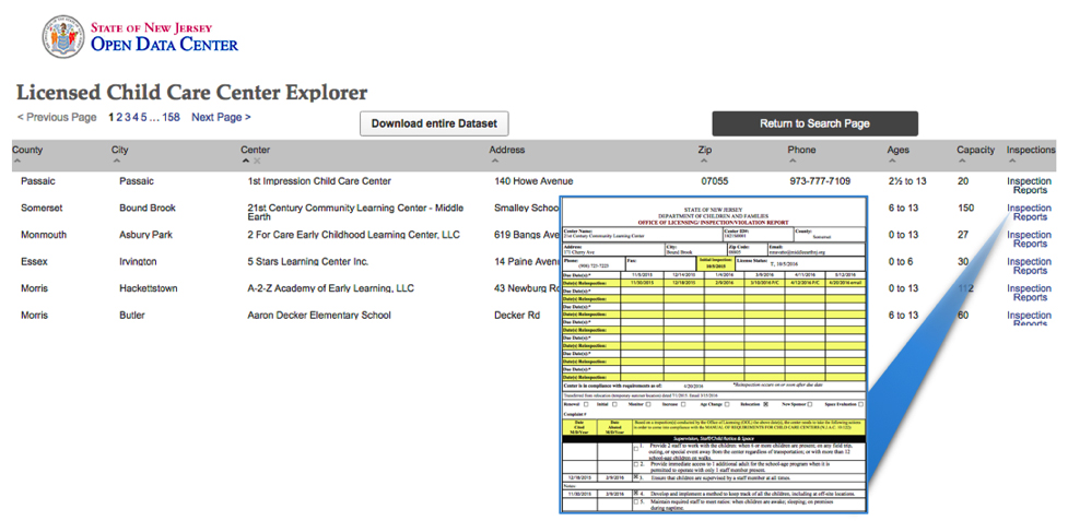 State of New Jersey Open Data Center Screenshot